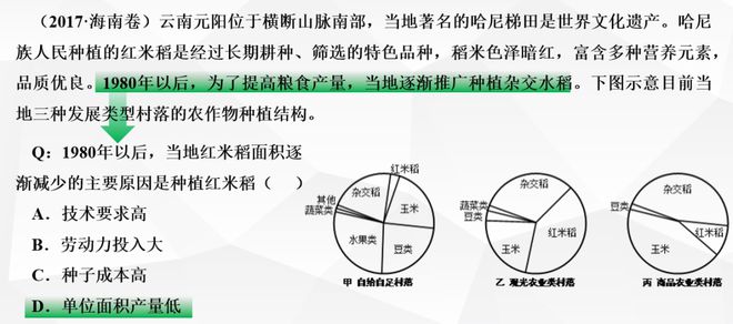 安博体育平台：【地理技巧】2024新教材新情境高考地理试题作答技巧、热点专题事实上刷题才能出成绩(图3)