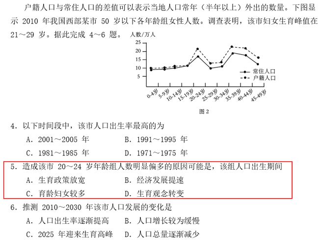 安博体育平台：【地理技巧】2024新教材新情境高考地理试题作答技巧、热点专题事实上刷题才能出成绩(图10)