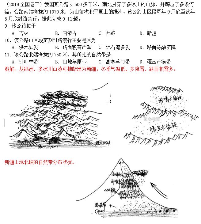 安博体育平台：【地理技巧】2024新教材新情境高考地理试题作答技巧、热点专题事实上刷题才能出成绩(图13)