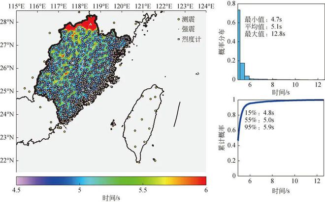 国家地震烈度速报与预警工程总设计师金星：地震预警与烈度速报——风险与控制(图2)