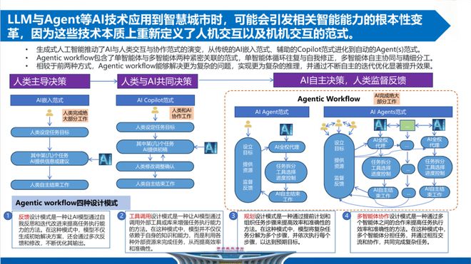 安博体育平台：44家北大AI企业集结郑州开启AI30时代｜甲子光年(图2)